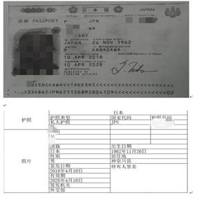 小語(yǔ)種翻譯案例